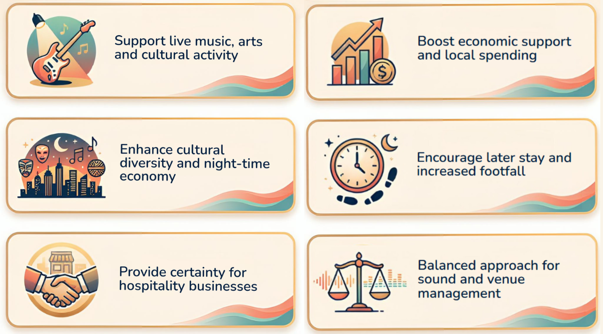 SEP Key Objectives