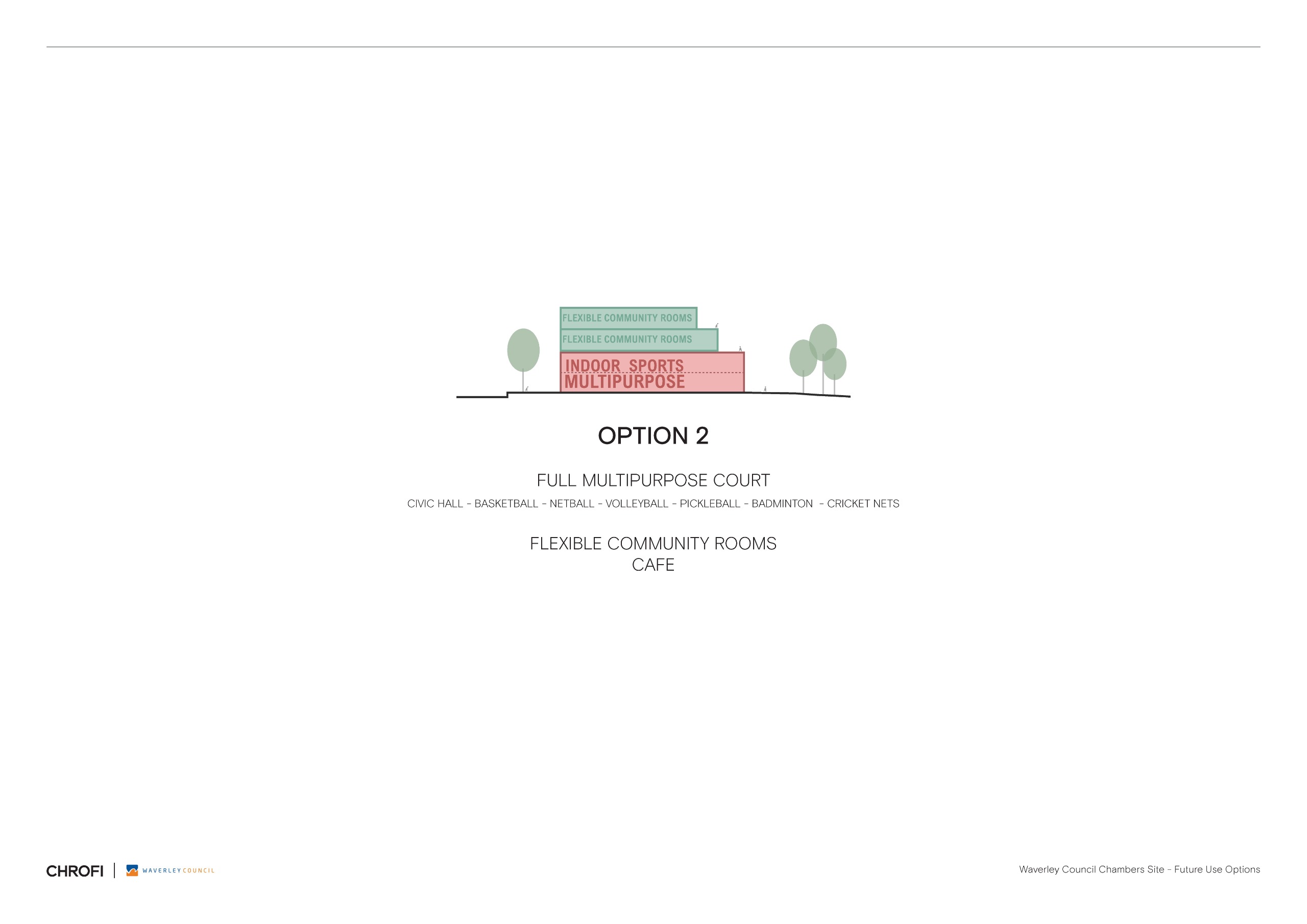 Concept Test Option 2
